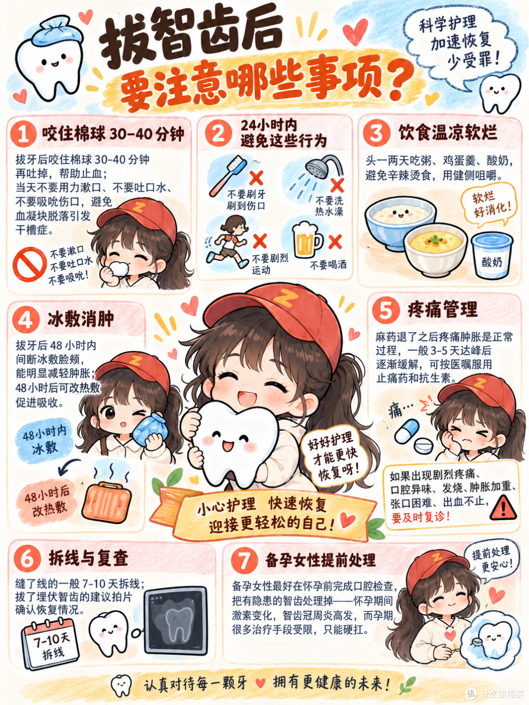 拔智齿能瘦脸?尊嘟假嘟,聊聊智齿那些事儿