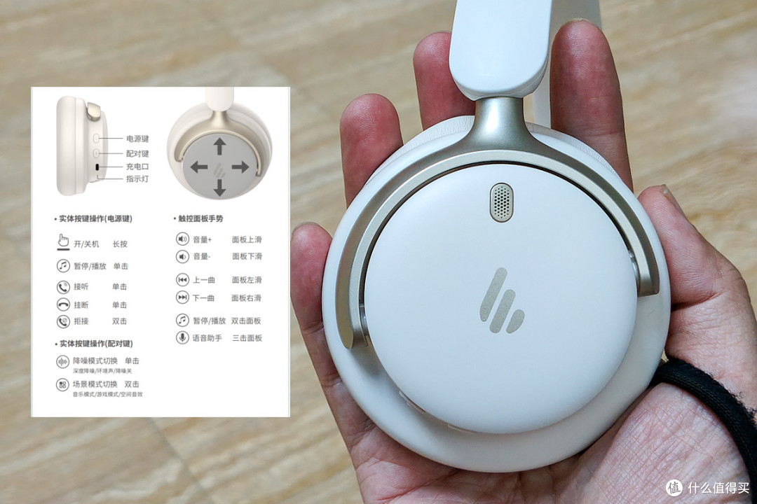 -50dB降噪、LDAC、AI大模型,漫步者Fit900NB Turbo有何不同?