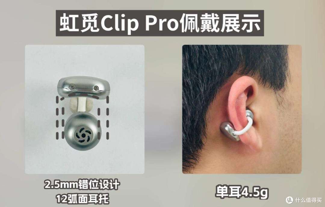 【耳夹式耳机真实测评】花再/虹觅/漫步者三款中端耳夹式耳机对比
