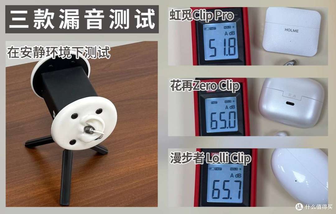 【耳夹式耳机真实测评】花再/虹觅/漫步者三款中端耳夹式耳机对比