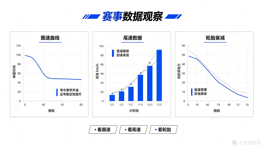 张雪机车WSBK双冠：赛事突围与技术长征