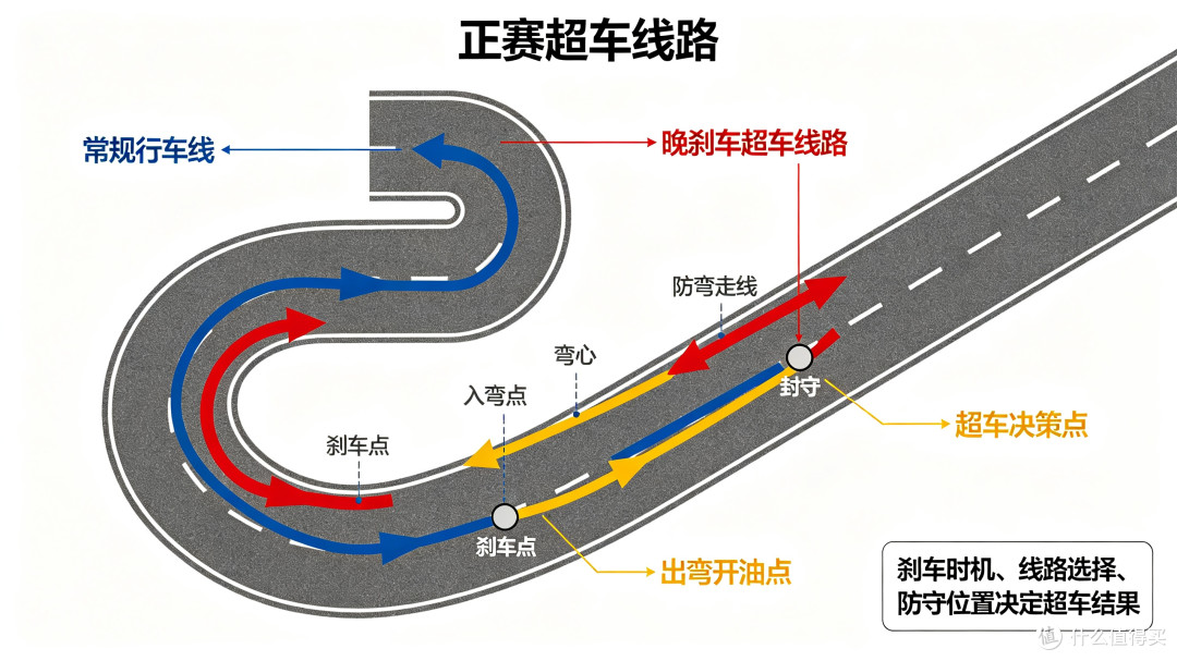 张雪机车WSBK双冠：赛事突围与技术长征