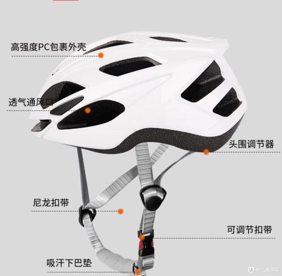 骑行头盔选购全攻略:选对头盔,守护每一次出行