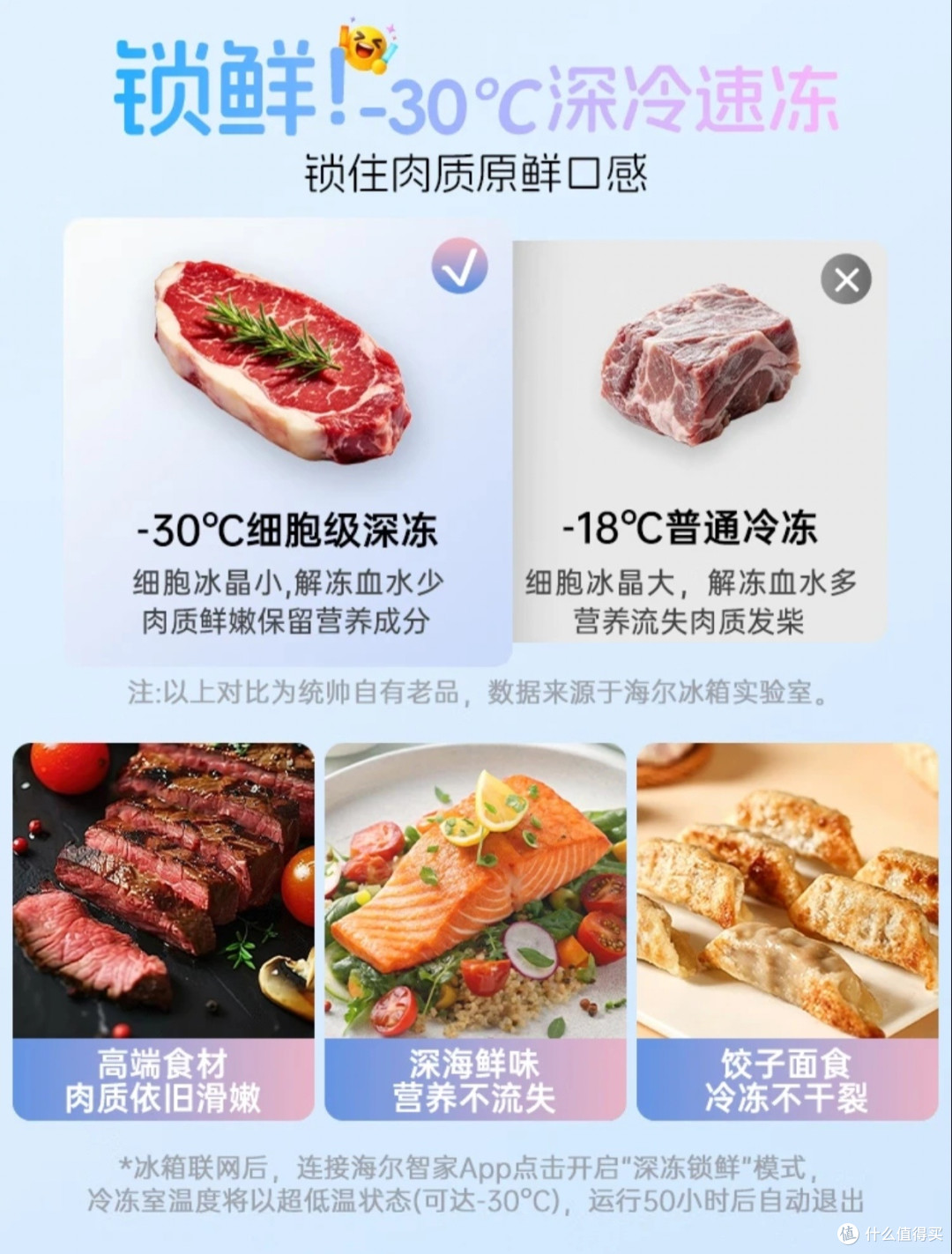 2026新款统帅懒人冰立得500L解析|超薄零嵌+10分钟自动制冰