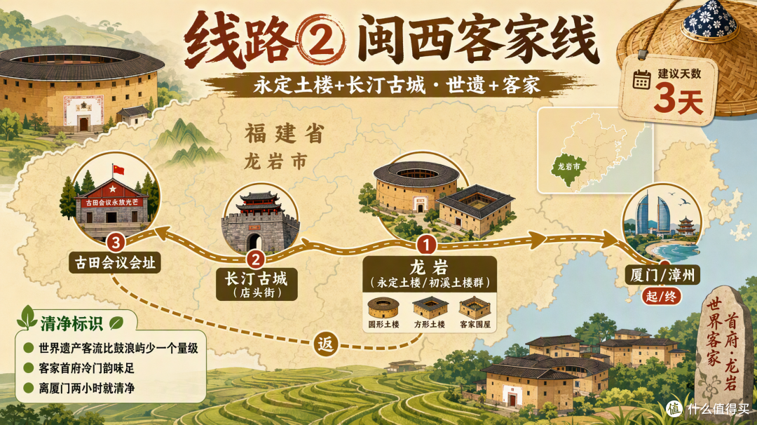 国庆福建:鼓浪屿挤到限流,闽西闽北却空得能听见风声