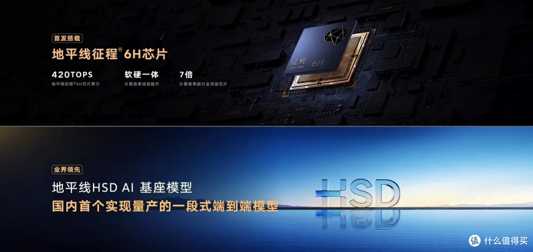 ID.AURA T6,12.99万的中型纯电SUV带激光雷达,大众这次是真急了