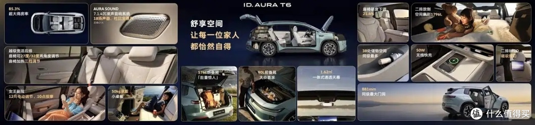 ID.AURA T6,12.99万的中型纯电SUV带激光雷达,大众这次是真急了