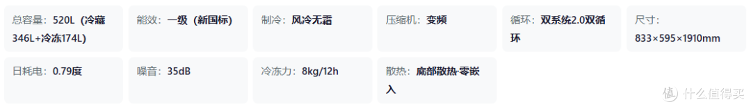 2026年双11(提前选):冰箱新品选购指南