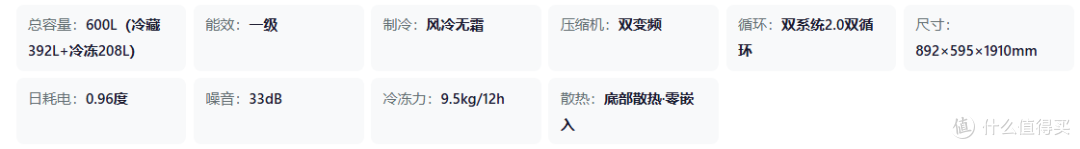 2026年双11(提前选):冰箱新品选购指南