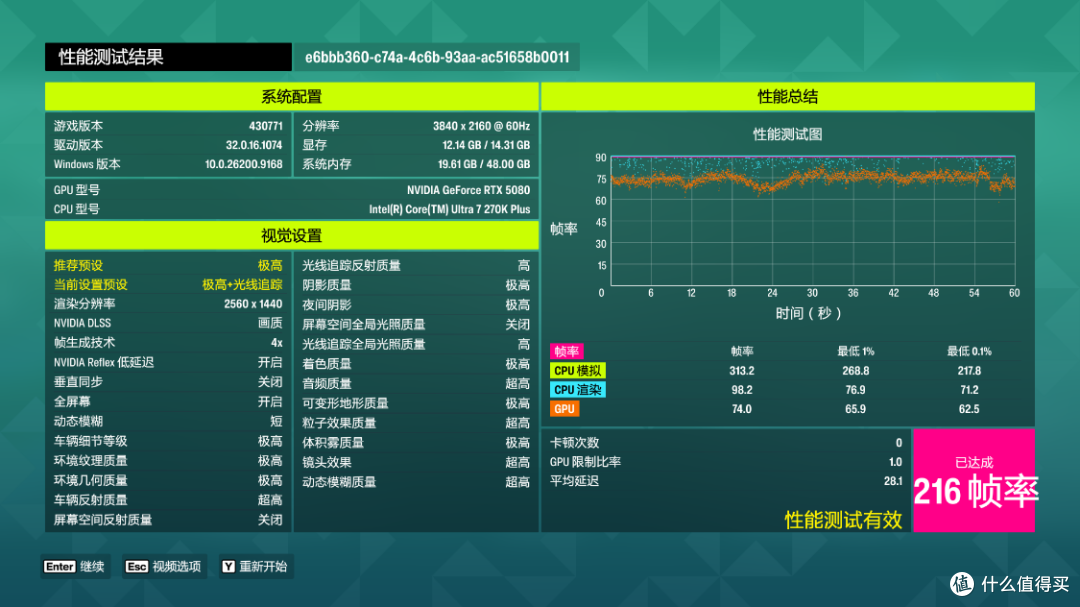9月2.7W预算装机:270K+5080HOF+48G大内存+星璨大岚双屏海景房