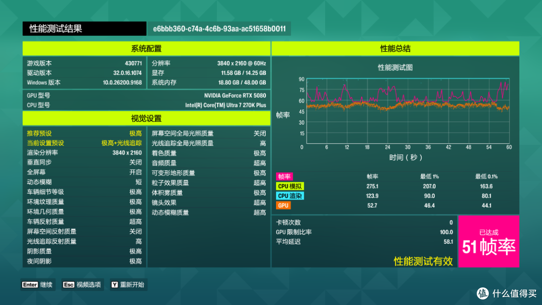 9月2.7W预算装机:270K+5080HOF+48G大内存+星璨大岚双屏海景房