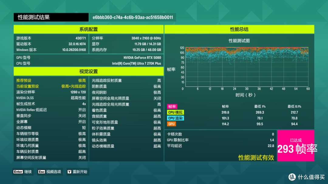 9月2.7W预算装机:270K+5080HOF+48G大内存+星璨大岚双屏海景房