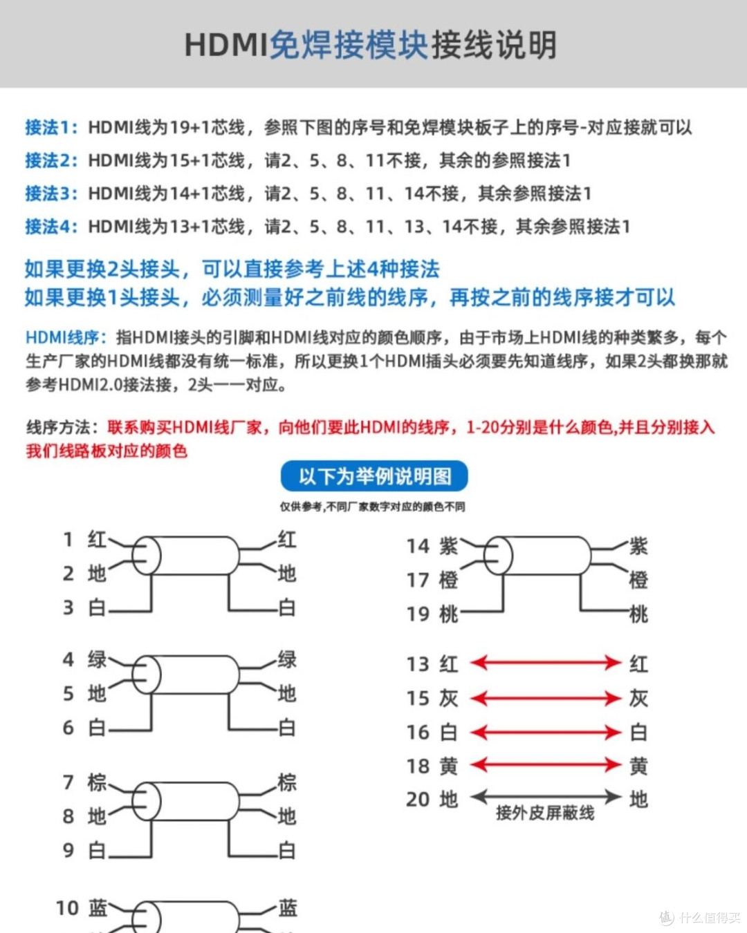 接线图2