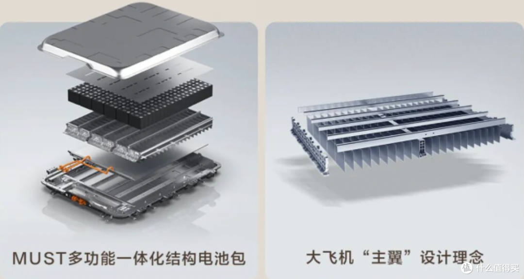 十万级拿下十佳车身，星光L安全感从何而来？