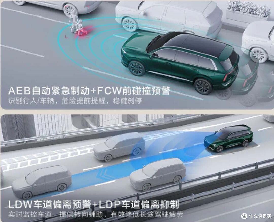 十万级拿下十佳车身，星光L安全感从何而来？