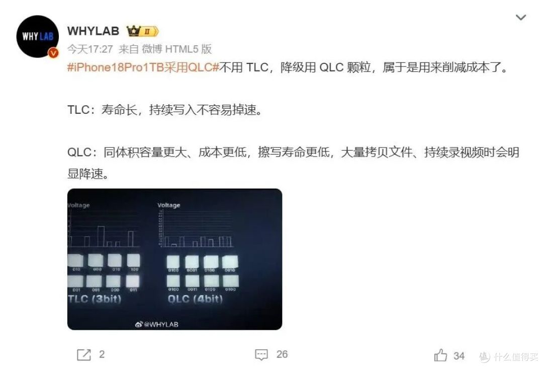 第一批iPhone 18 Pro受害者出现,苹果把闪存降级了