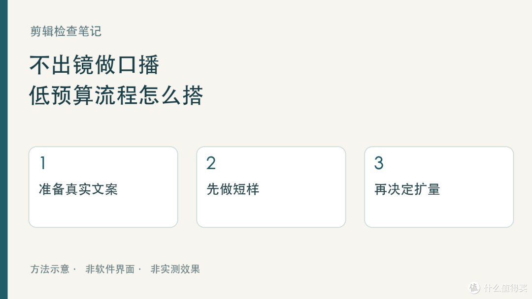 不出镜做口播,低预算流程怎么搭