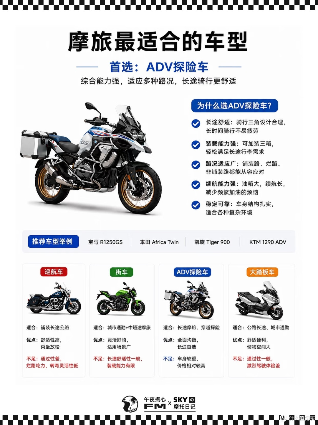 摩旅安全规划与车辆检查指南