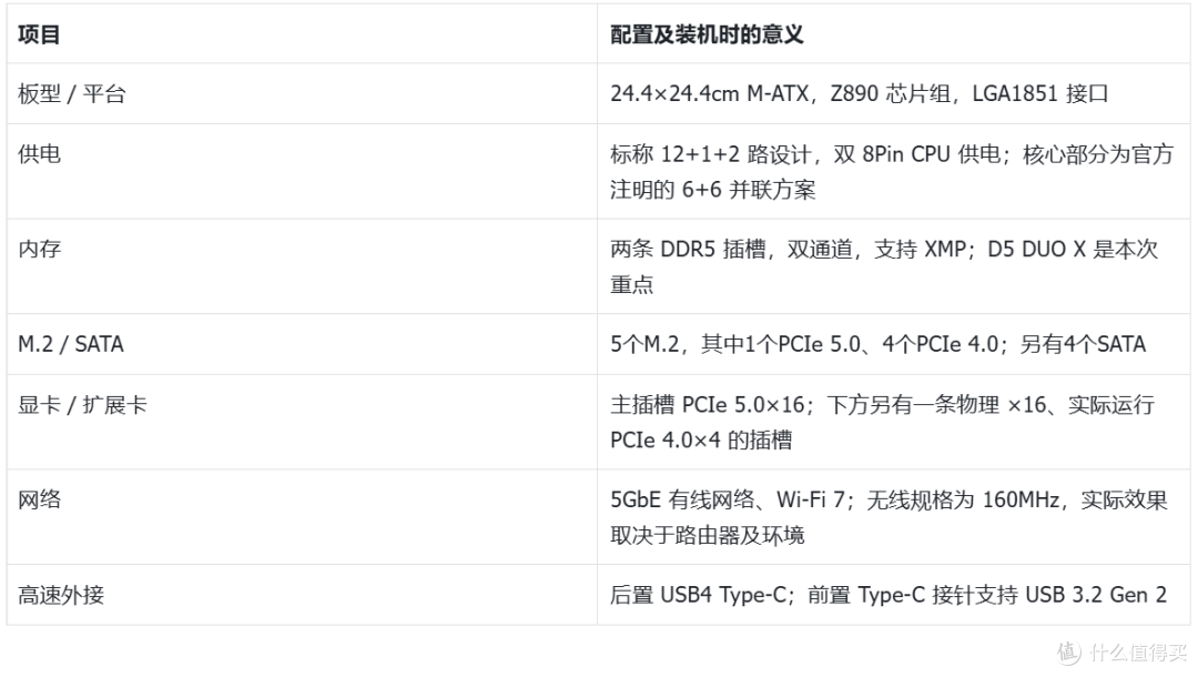 内存24G单条够用吗?技嘉Z890M战鹰DUO X一键单条加速深度实测