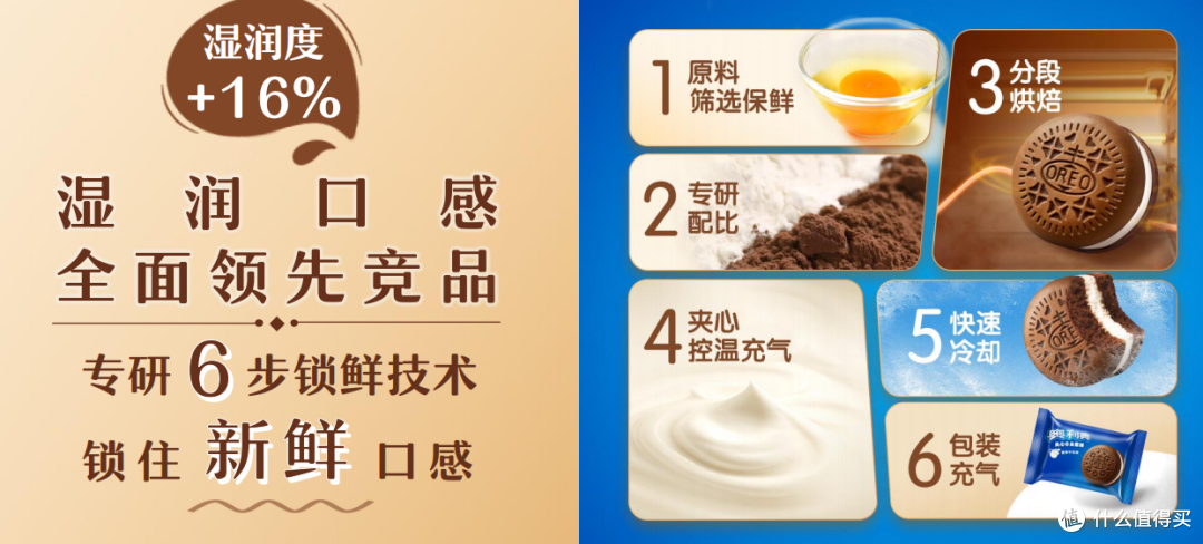 国庆回来后学生课间饿了怎么办?奥利奥夹心云朵蛋糕在校实测分享