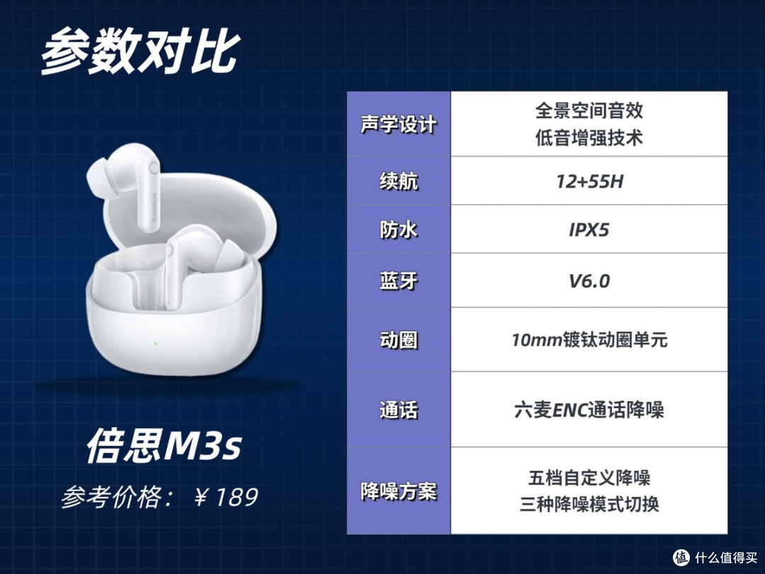 百元降噪蓝牙耳机哪款性价比高?三款热门入耳式降噪耳机真实测评