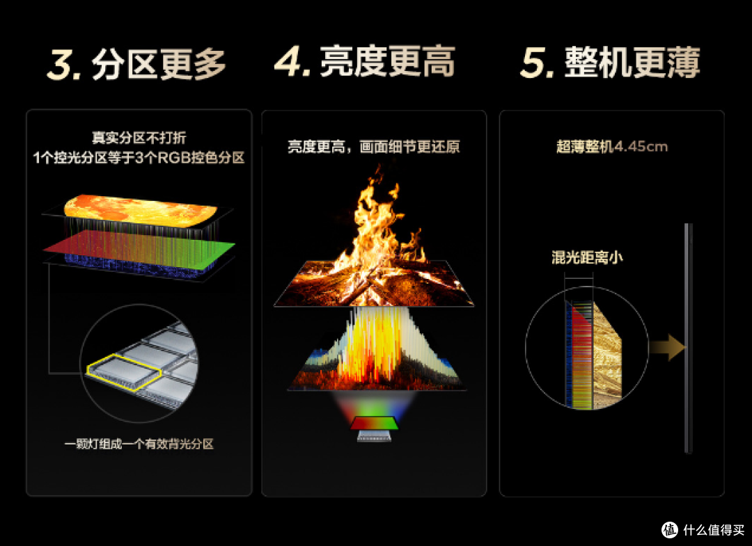 劝了爸妈三年换电视，换完这台他们主动说"真香"