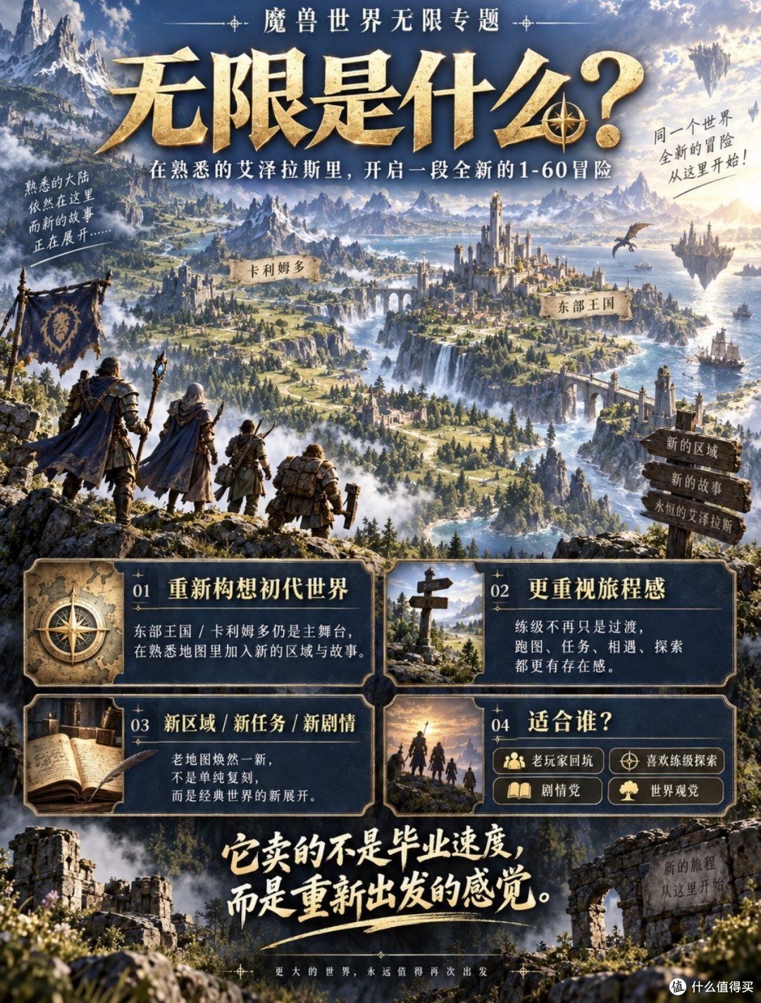 没玩过魔兽,从这里开始