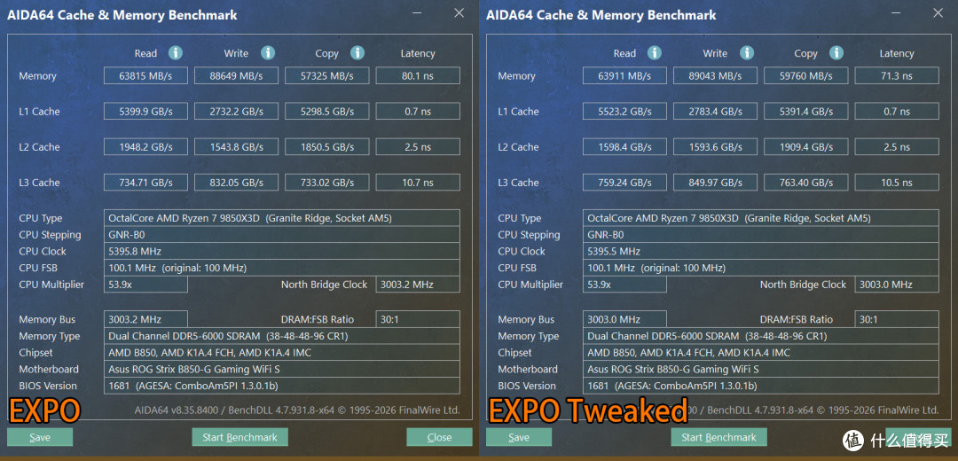 银昕FLP03复古壳装机：9850X3D+华硕ROG B850小吹雪+影驰RTX 5080