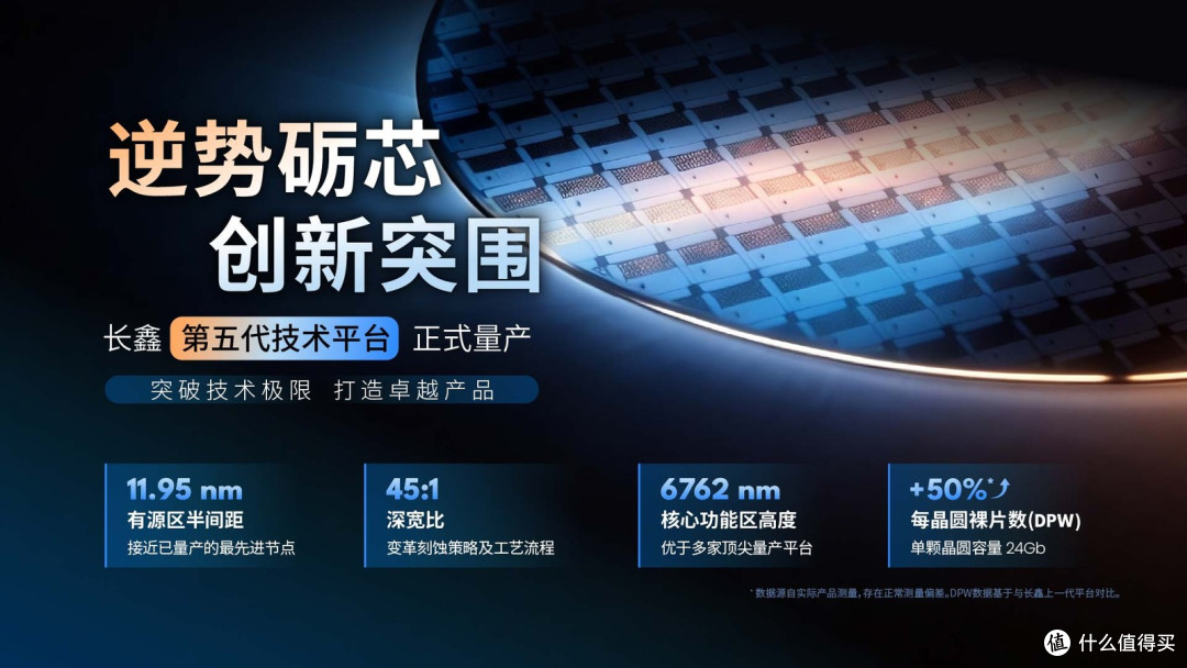 内存涨完显示器又涨,这轮涨价到底谁在喊缺货