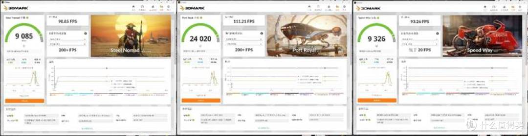 3DMARK新三样24020/9326/9085