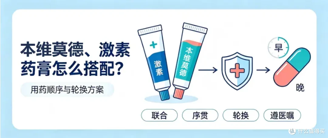 本维莫德、激素药膏怎么搭配使用?用药顺序、轮换方案