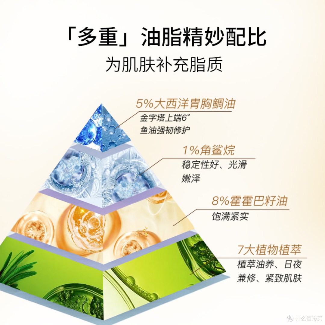 安科丽胶囊精华油 简单说说