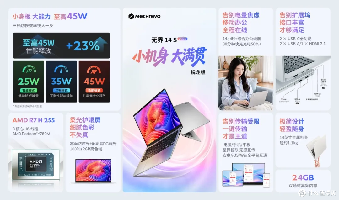 新学期换电脑,无界14S 2026和无畏14 SE 2026谁更适合大学生
