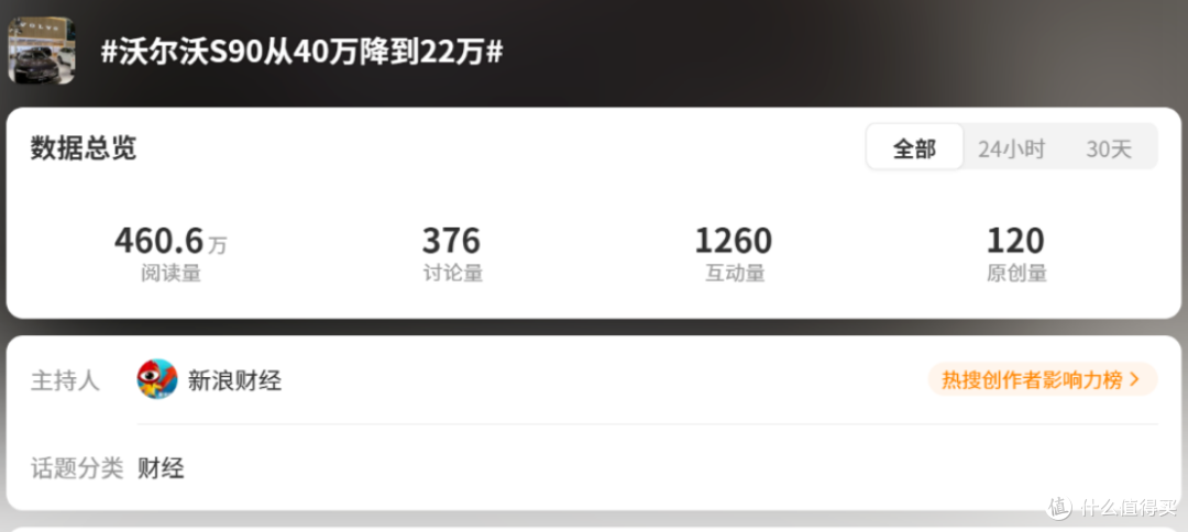 狂降17万!沃尔沃S90从40万降到22万,价格腰斩了