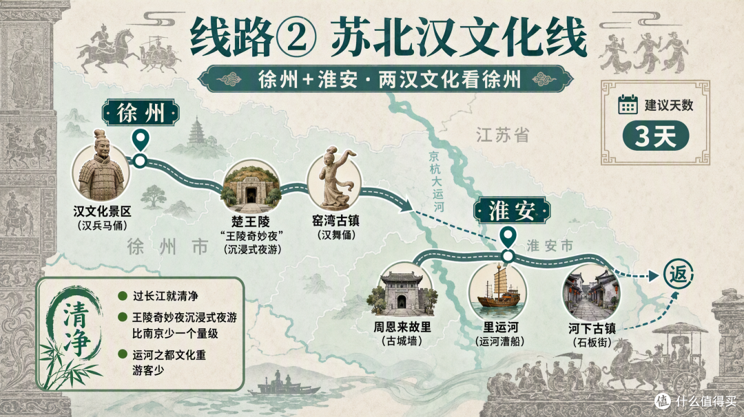 国庆江苏:南京挤到1800万人,苏北古城却空了一半