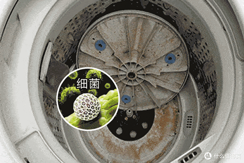 我把“滚筒洗衣机”换回“波轮洗衣机”后,苦不堪言的事没了