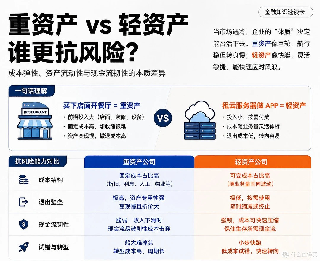 华和赛力斯“分手”了?华家改为“赋能”、赛力斯主导,问界车主该怎么办?