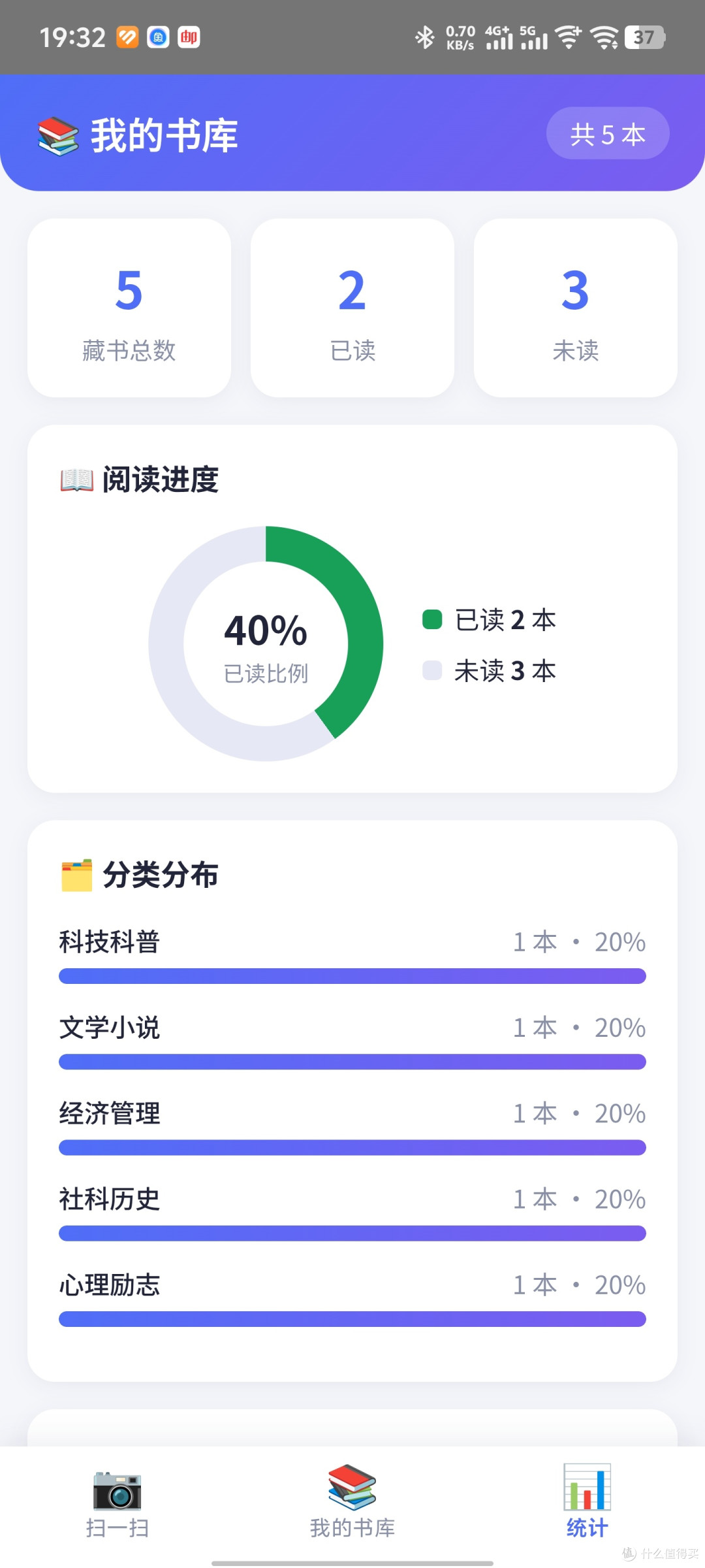 43岁中登刚用WorkBuddy写了一个还挺好用的个人藏书目录APP