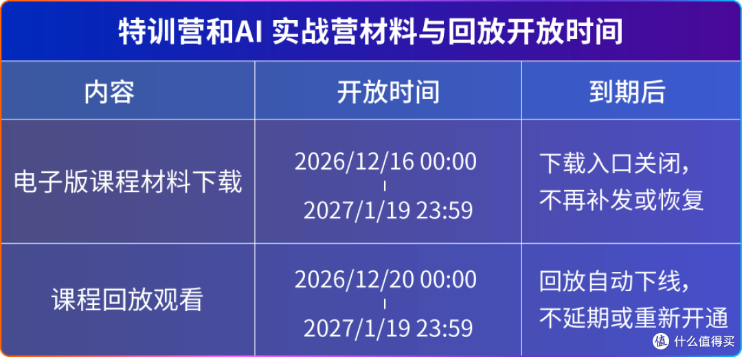 官宣定档!2026亚马逊跨境峰会12月15—17日在厦门举办