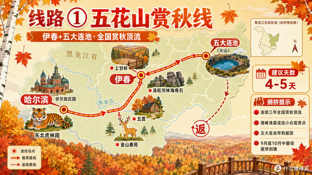 国庆黑龙江:不是冰天雪地,是五花山赏秋,人还没想象多