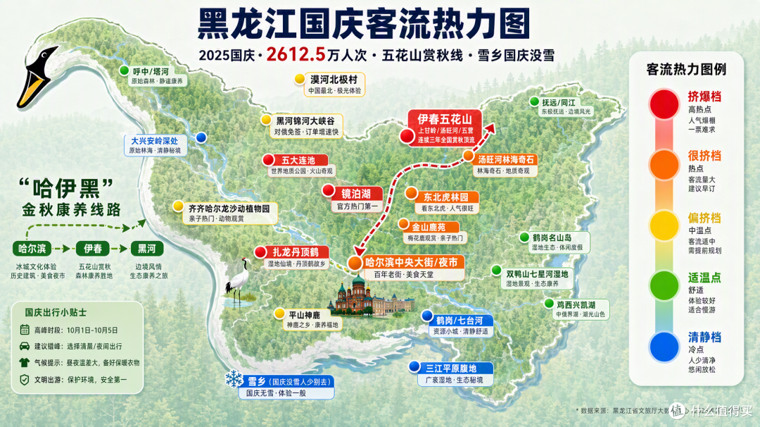 国庆黑龙江:不是冰天雪地,是五花山赏秋,人还没想象多