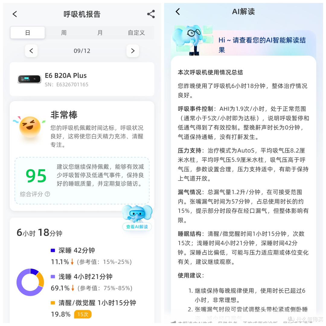 哪些人需要用呼吸机?BMC瑞迈特新品E6 AI睡眠呼吸机值不值得买?
