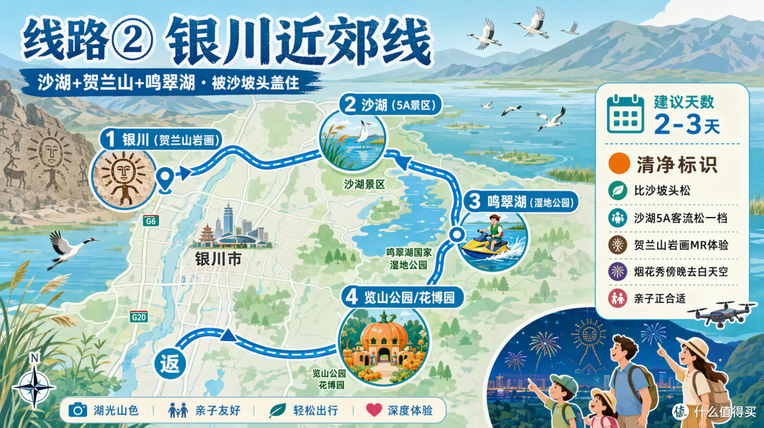 国庆宁夏:全国游客最少的省,沙坡头却照样挤到限流