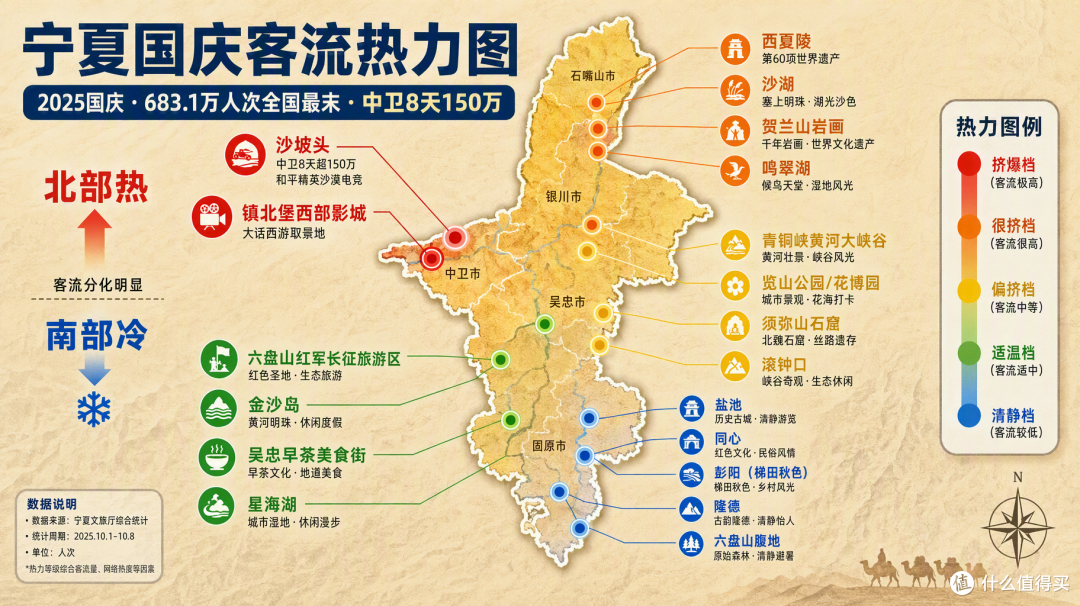 国庆宁夏:全国游客最少的省,沙坡头却照样挤到限流