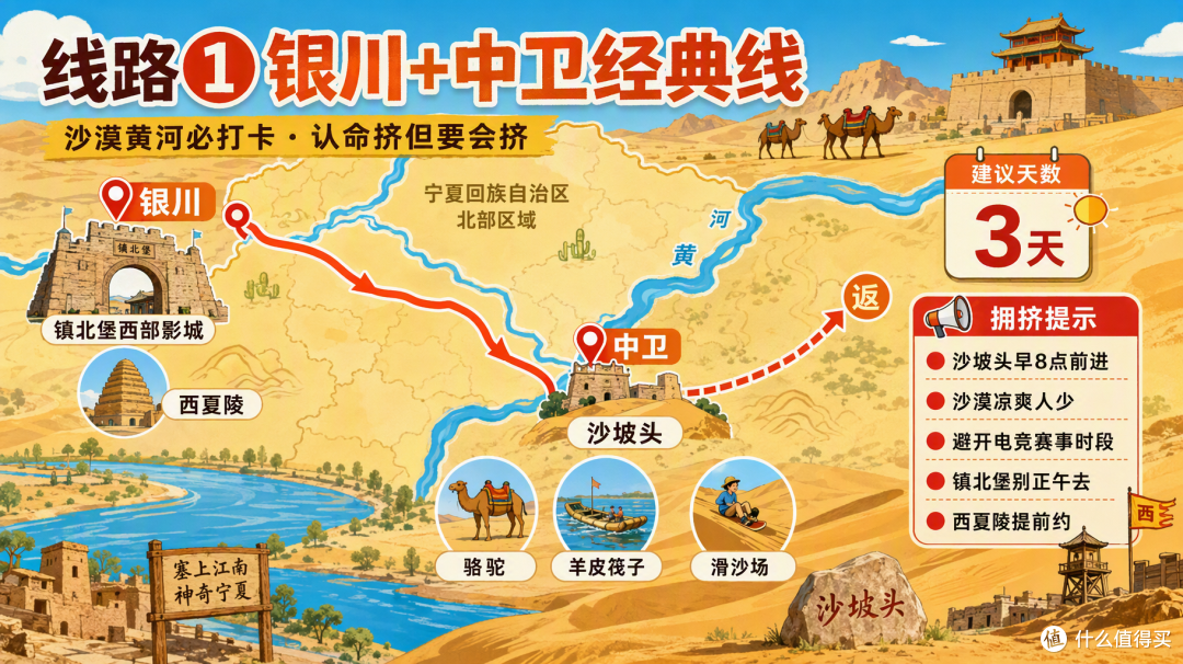 国庆宁夏:全国游客最少的省,沙坡头却照样挤到限流