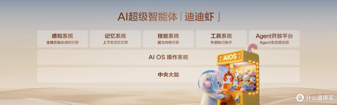 当汽车学会“思考”:一个AI智能体如何重新定义人车关系?