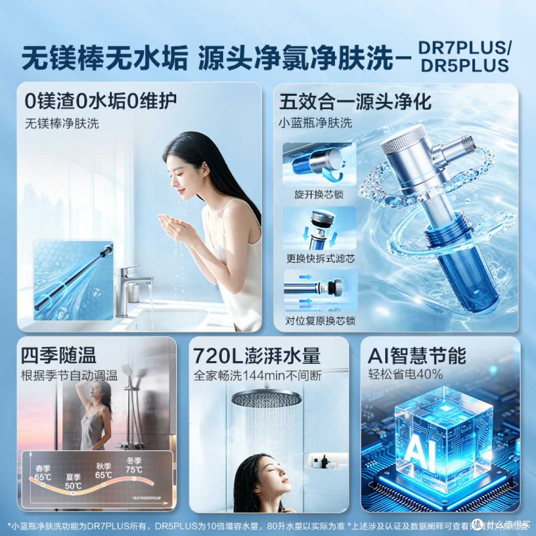 海尔DR7PLUS电热水器：无镁棒到底是噱头还是真省心？附镁棒科普