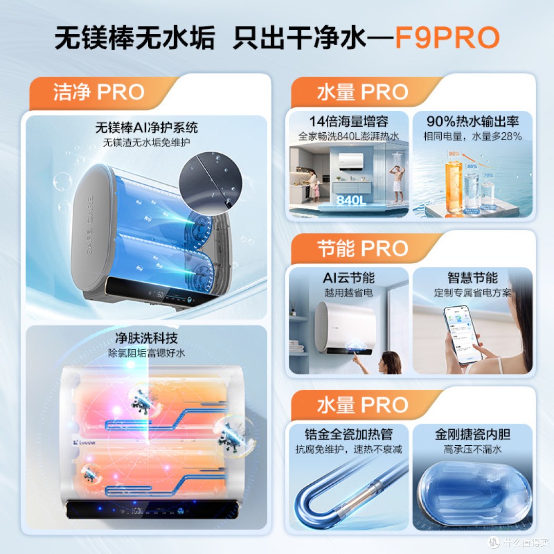 统帅F9PR0无镁棒热水器:AI净护芯到底靠不靠谱?