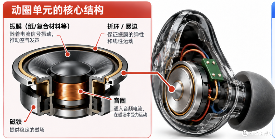 一圈一铁,我以为299,结果你跟我说199?!