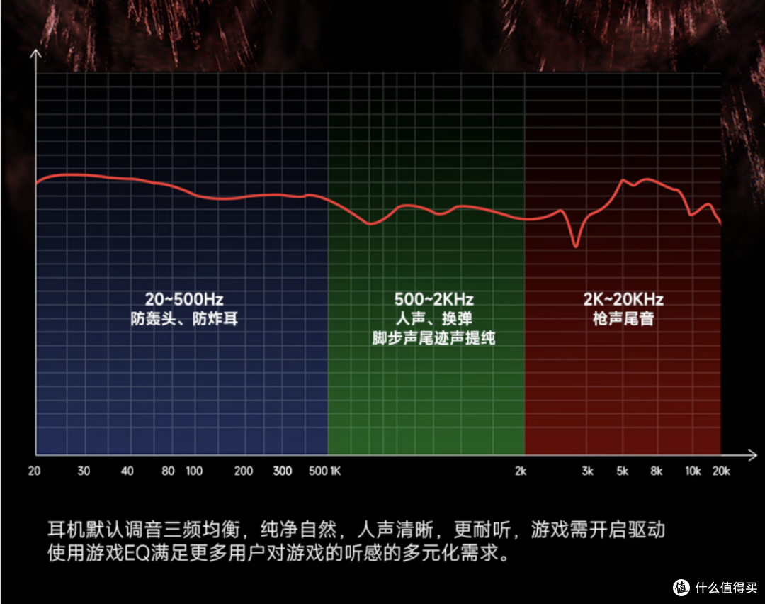 换电如换弹,游戏耳机换电池还能这么玩,这个创新确实值这价!